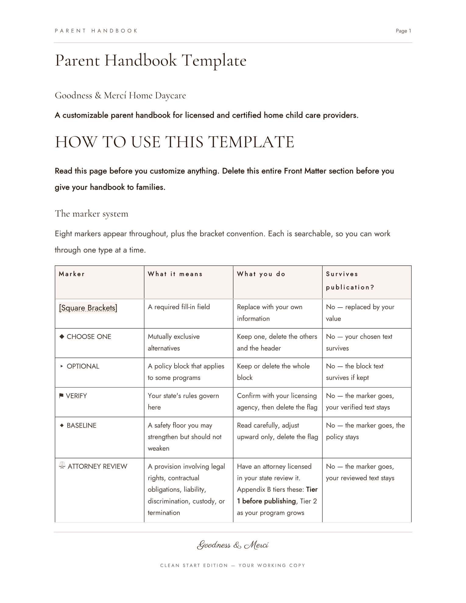 The Parent Handbook Template title page and the table explaining its customization markers